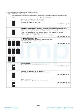 Preview for 139 page of Toshiba HWS-P1104HR-E1(TR) Service Manual