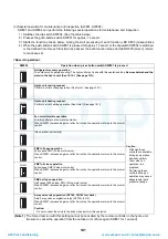 Preview for 142 page of Toshiba HWS-P1104HR-E1(TR) Service Manual