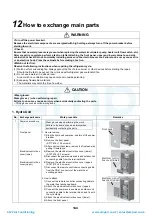 Preview for 145 page of Toshiba HWS-P1104HR-E1(TR) Service Manual