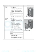 Preview for 147 page of Toshiba HWS-P1104HR-E1(TR) Service Manual