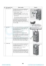 Preview for 149 page of Toshiba HWS-P1104HR-E1(TR) Service Manual