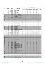 Preview for 167 page of Toshiba HWS-P1104HR-E1(TR) Service Manual