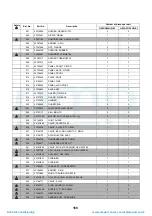 Preview for 169 page of Toshiba HWS-P1104HR-E1(TR) Service Manual