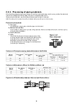 Preview for 9 page of Toshiba HWS-P1105HR-E Service Manual