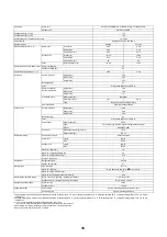 Preview for 17 page of Toshiba HWS-P1105HR-E Service Manual