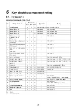 Preview for 24 page of Toshiba HWS-P1105HR-E Service Manual