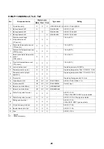 Preview for 25 page of Toshiba HWS-P1105HR-E Service Manual