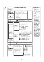 Preview for 33 page of Toshiba HWS-P1105HR-E Service Manual