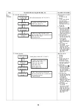 Preview for 34 page of Toshiba HWS-P1105HR-E Service Manual