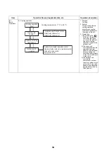 Preview for 35 page of Toshiba HWS-P1105HR-E Service Manual