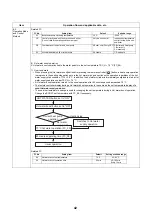 Preview for 43 page of Toshiba HWS-P1105HR-E Service Manual