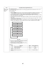 Preview for 44 page of Toshiba HWS-P1105HR-E Service Manual