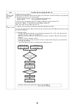 Preview for 47 page of Toshiba HWS-P1105HR-E Service Manual