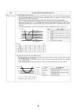 Preview for 48 page of Toshiba HWS-P1105HR-E Service Manual