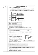 Preview for 50 page of Toshiba HWS-P1105HR-E Service Manual