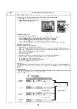 Preview for 57 page of Toshiba HWS-P1105HR-E Service Manual