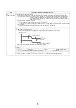 Preview for 62 page of Toshiba HWS-P1105HR-E Service Manual