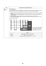 Preview for 67 page of Toshiba HWS-P1105HR-E Service Manual