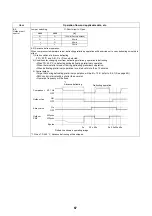 Preview for 68 page of Toshiba HWS-P1105HR-E Service Manual