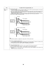 Preview for 69 page of Toshiba HWS-P1105HR-E Service Manual