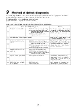 Preview for 72 page of Toshiba HWS-P1105HR-E Service Manual