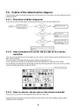 Preview for 74 page of Toshiba HWS-P1105HR-E Service Manual