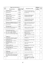 Preview for 78 page of Toshiba HWS-P1105HR-E Service Manual