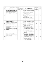 Preview for 81 page of Toshiba HWS-P1105HR-E Service Manual