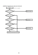 Preview for 85 page of Toshiba HWS-P1105HR-E Service Manual