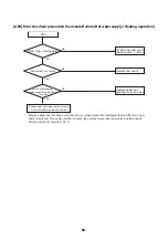 Preview for 89 page of Toshiba HWS-P1105HR-E Service Manual