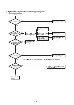 Preview for 90 page of Toshiba HWS-P1105HR-E Service Manual