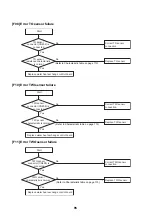 Preview for 96 page of Toshiba HWS-P1105HR-E Service Manual