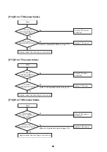 Preview for 97 page of Toshiba HWS-P1105HR-E Service Manual