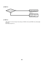 Preview for 101 page of Toshiba HWS-P1105HR-E Service Manual