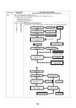 Preview for 105 page of Toshiba HWS-P1105HR-E Service Manual