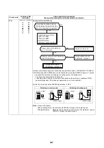 Preview for 108 page of Toshiba HWS-P1105HR-E Service Manual