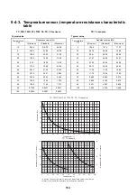 Preview for 114 page of Toshiba HWS-P1105HR-E Service Manual