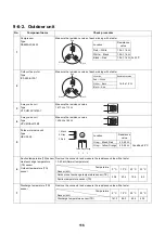 Preview for 117 page of Toshiba HWS-P1105HR-E Service Manual