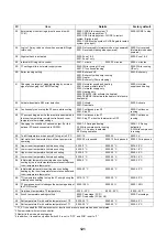 Preview for 122 page of Toshiba HWS-P1105HR-E Service Manual