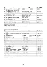 Preview for 123 page of Toshiba HWS-P1105HR-E Service Manual