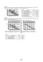 Preview for 127 page of Toshiba HWS-P1105HR-E Service Manual