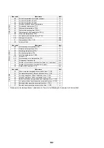 Preview for 143 page of Toshiba HWS-P1105HR-E Service Manual