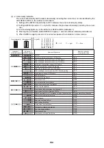 Preview for 151 page of Toshiba HWS-P1105HR-E Service Manual