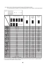 Preview for 152 page of Toshiba HWS-P1105HR-E Service Manual