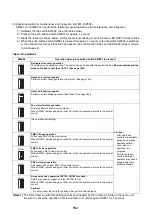 Preview for 153 page of Toshiba HWS-P1105HR-E Service Manual