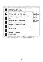 Preview for 154 page of Toshiba HWS-P1105HR-E Service Manual