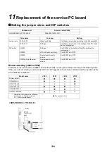 Preview for 155 page of Toshiba HWS-P1105HR-E Service Manual