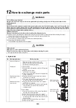 Preview for 156 page of Toshiba HWS-P1105HR-E Service Manual