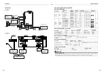 Preview for 14 page of Toshiba HWT-1101F21MM3W-E Installation Manual