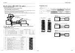 Preview for 19 page of Toshiba HWT-1101F21MM3W-E Installation Manual